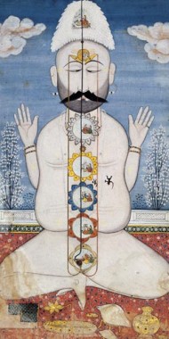 Yoga Yogin_with_six_chakras,_India,_Punjab_Hills,_Kangra,_late_18th_century